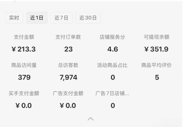 小红书虚拟店铺SOP保姆级教程，​通过在小红书开店卖学科类资料变现-第一资源库