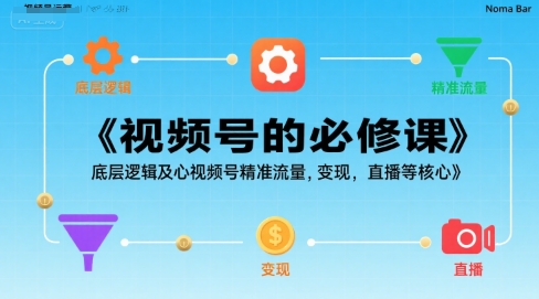 视频号的必修课，视频号的底层逻辑及核心视频号精准流量，变现，直播等核心-第一资源库