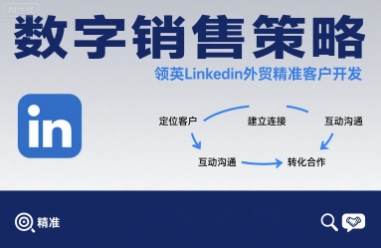 数字销售策略领英LinkedIn外贸精准客户开发-第一资源库
