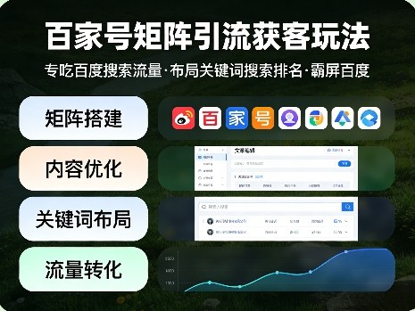 百家号矩阵引流获客玩法，专吃百度搜索流量，布局关键词搜索排名，霸屏百度-第一资源库