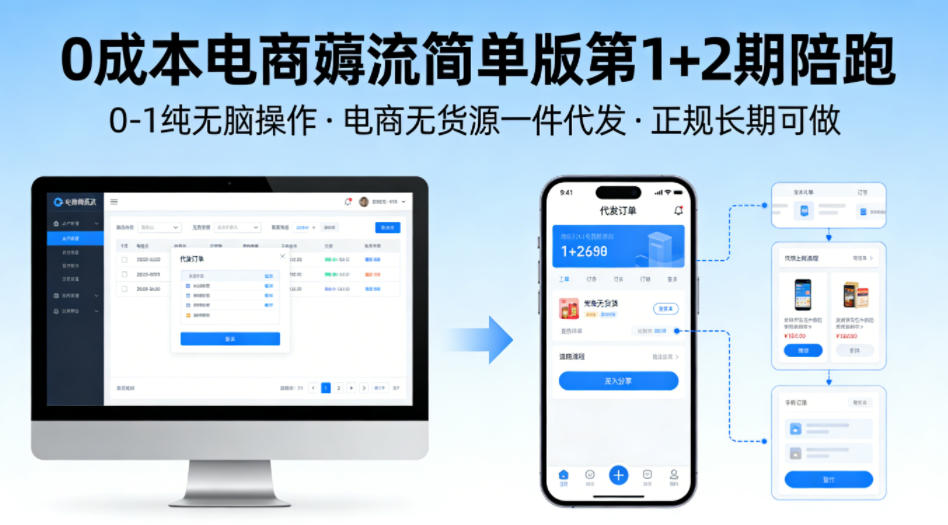 0成本电商薅流简单版第1+2期陪跑,0-1纯无脑操作,电商无货源一件代发,正规长期可做