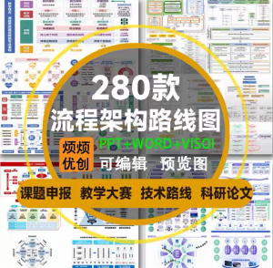 课题申报框架构图教学思政科研绘图技术路线visoi流程图ppt模板-第一资源库