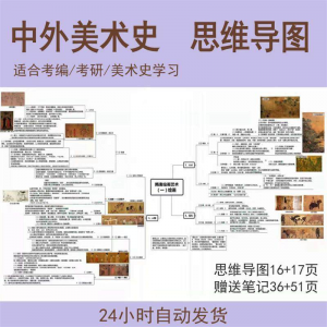 外国美术史思维导图中国美术史思维导图美术作品艺术设计考编考研-第一资源库
