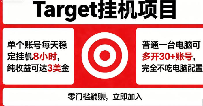 海外平台Target商品浏览曝光，24小时运行无需人工值守，日收益100美刀+电脑可多开【揭秘】-第一资源库