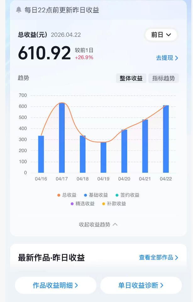 抖音24W粉丝博主的体验100种人生副本动画教学，赛道新颖，流量大，涨粉快，可进创作者伙伴计划-第一资源库