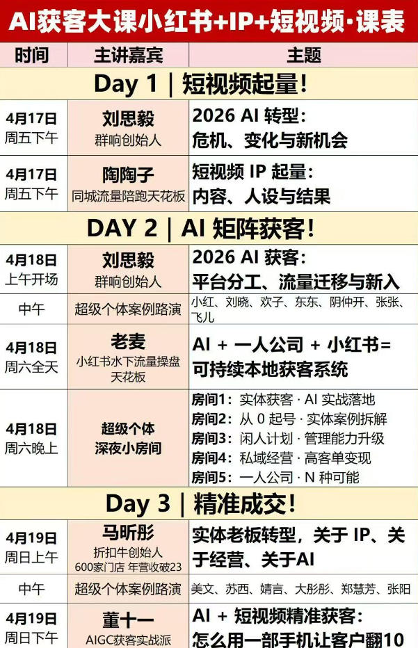 AI获客大课小红书+IP+短视频3天2夜线下课，用最真实的一线案例，最前沿的AI工具，最有效的流量打法-第一资源库