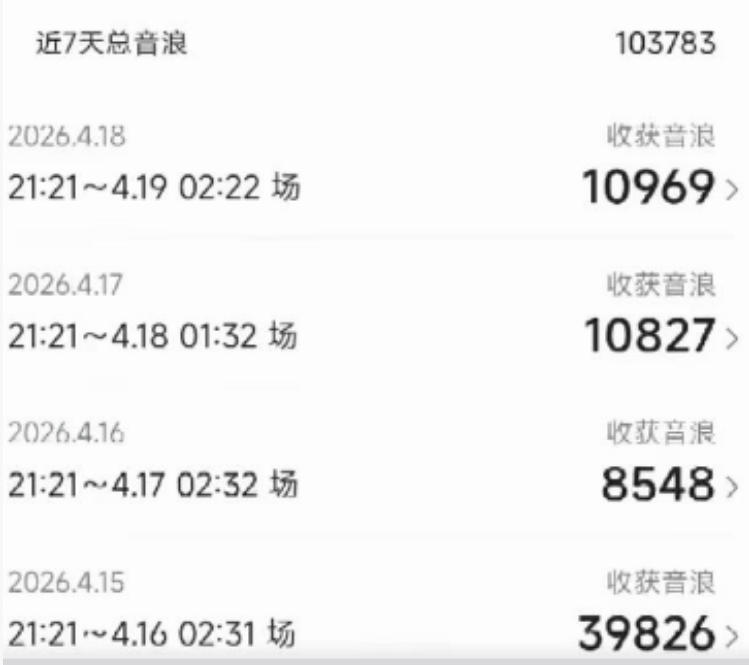 外面卖1600抖音美女无人直播撸音浪项目，号称不封号，当场最高撸6W音浪！【附详细教程】-第一资源库