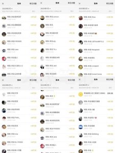 米杰虚拟电商训练营2.0,千万市场!虚拟电商重现江湖,项目玩法大公开【详细教程】-第一资源库