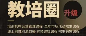旺仔爸爸教培圈课程(运营/管理/招生/引流全套课程),同城引流自播方案-第一资源库