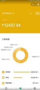2023小红书虚拟商品销售全攻略:一个月轻松赚取1.2万元的独门秘籍-第一资源库