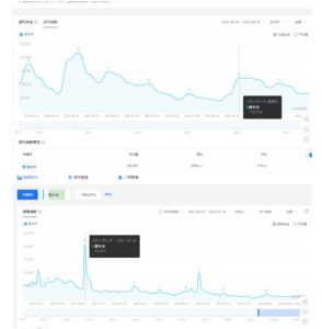 拆解小红书蓝海赛道:剧本杀副业项目,玩法思路一条龙分享给你【1节视频】-第一资源库