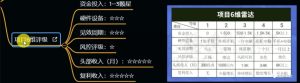 十万个富翁修炼宝典之12.AI写作爆文，月入5k+-第一资源库