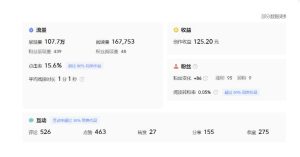 分享微头条AI写作小副业项目,用指令写出10W+爆款微头条,一条龙傻瓜式玩法分享给你-第一资源库