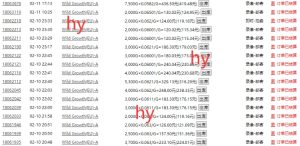 老款游戏全自动打金搬砖，单号一天收益2张左右，可以多号矩阵操作【揭秘】-第一资源库