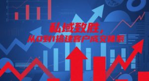 私域致胜，从0到1搭建客户成交体系-第一资源库