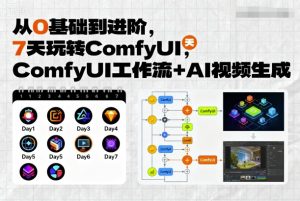 从0基础到进阶,7天玩转ComfyUI,Comfyui工作流+AI视频生成-第一资源库