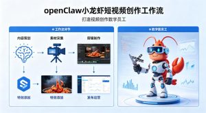 openClaw小龙虾搭建短视频创作工作流,打造视频创作数字员工-第一资源库