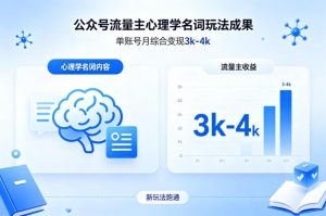 公众号流量主新跑通心理学名词玩法，单账号月综合变现3k-4k-第一资源库