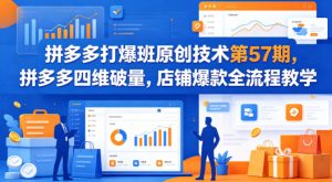 拼多多打爆班原创技术第57期，拼多多四维破量，店铺爆款全流程教学-第一资源库