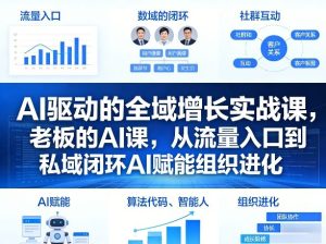AI驱动的全域增长实战课,老板的AI课,从流量入口到私域闭环AI赋能组织进化(26年3月12-14日)-第一资源库