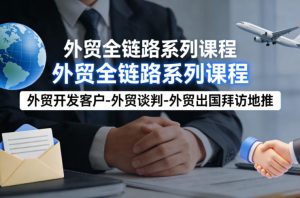 外贸系列课程，外贸开发客户-外贸谈判-外贸出国拜访地推，完成一个外贸链路-第一资源库