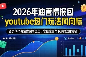 2026年油管情报包，youtube热门玩法风向标，助力创作者精准踩中风口，实现流量与变现的双重突破（更新）-第一资源库