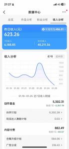 抖音某博主的AI绘画视频教学，可进伙伴计划跟精选，作品制作简单，日收益6张+-第一资源库