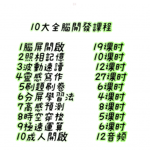 十大全脑开发课程照相记忆脑屏开启十大右脑开发课程试学试听-第一资源库