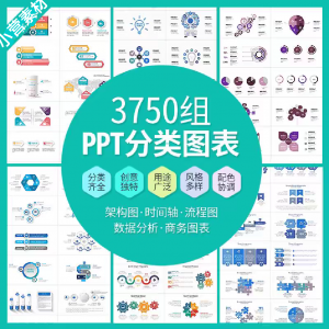 PPT分类图表数据分析商务会议架构流程图标商业统计矢量模板素材-第一资源库