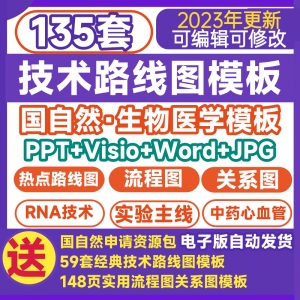 技术路线图模板国自然热点生物医学可编辑visio鱼骨路线图流程图-第一资源库