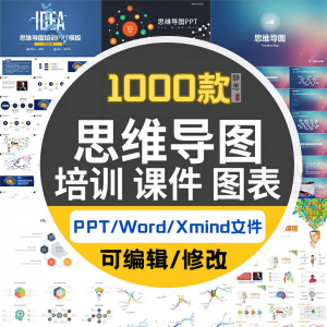xmind思维导图模板学习方法互联网运营活动策划工作计划基本流程-第一资源库