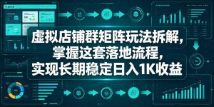 虚拟店铺群矩阵玩法拆解,掌握这套落地流程,实现长期稳定日入1K收益【揭秘】-第一资源库
