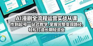 AI漫剧全流程运营实战课从创作到起号一站式教学,掌握完整变现路径,轻松打造长期轻资产副业-第一资源库