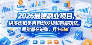 2026最稳副业项目，拼多多虚拟类目自动发货和客服玩法，睡觉都在进账，月1-5W【揭秘】-第一资源库